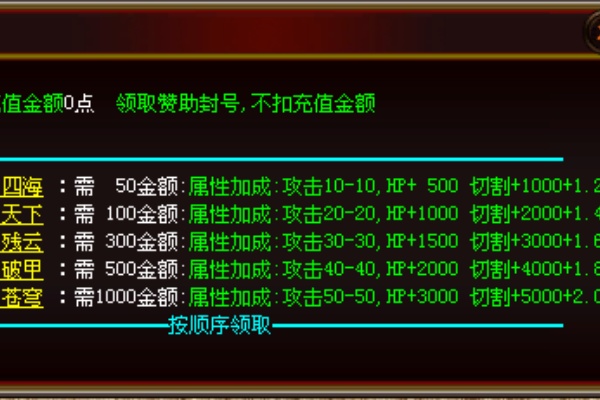 ����������¼ʵս�������ЧӦ��