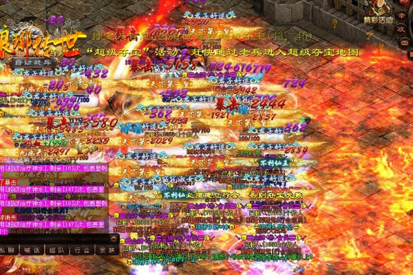��Ѫ��������ְҵ��ɫչʾ